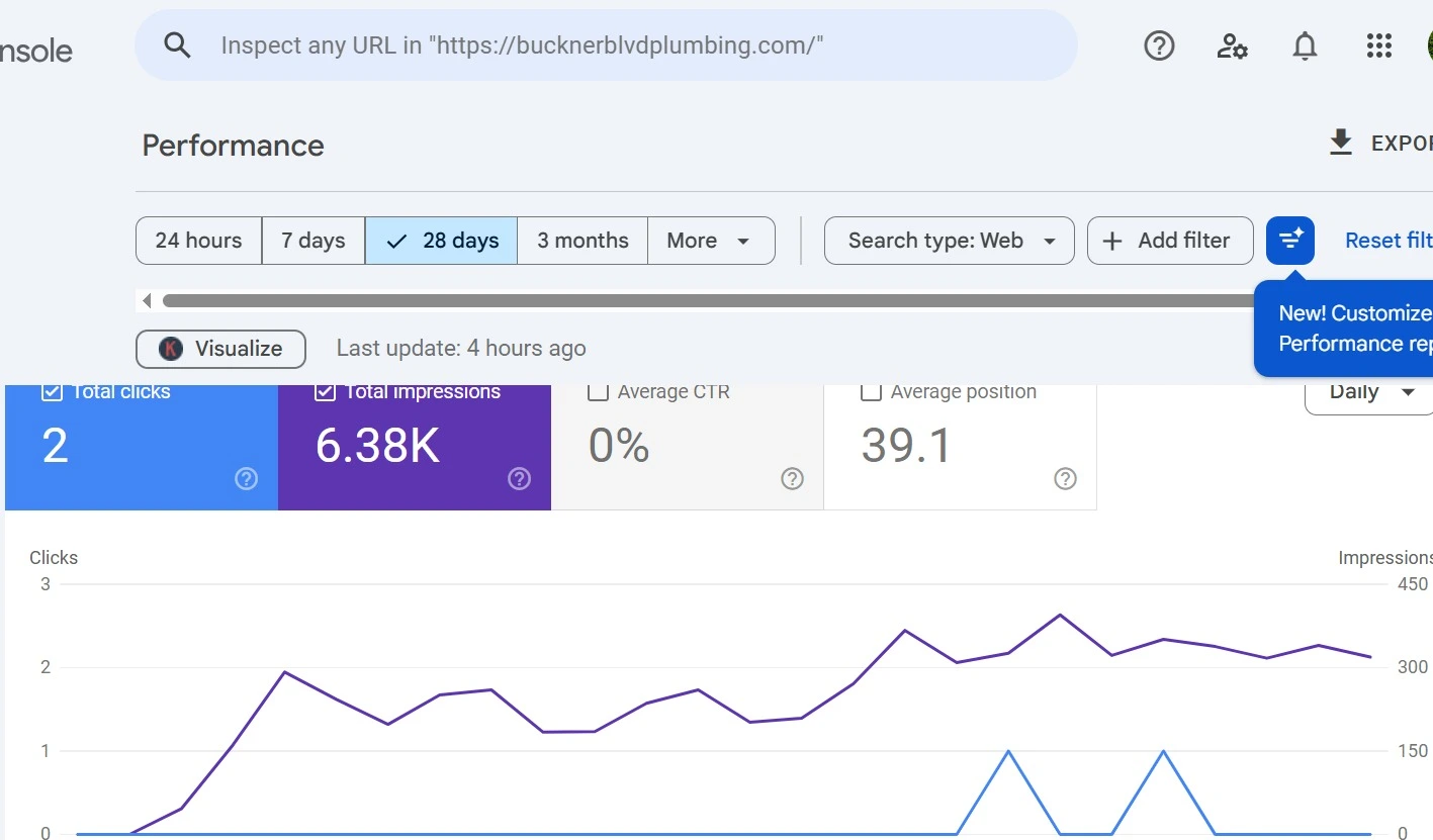 Google Search Console — Buckner Blvd Plumbing first 28 days performance